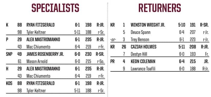 Screenshot 2023-09-18 at 11.11.26 AM